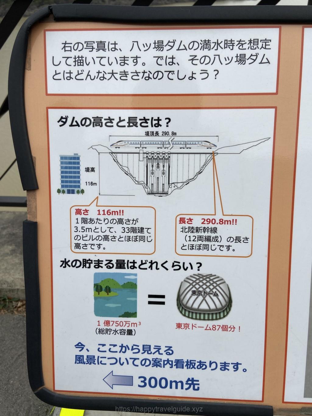 道の駅八ッ場　案内