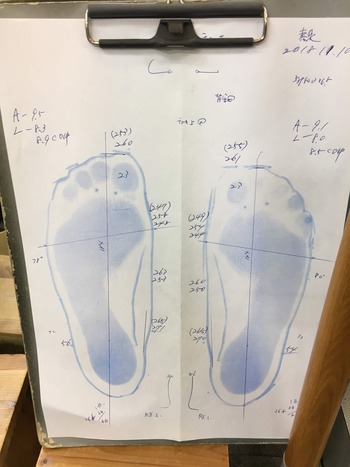 足のサイズ表